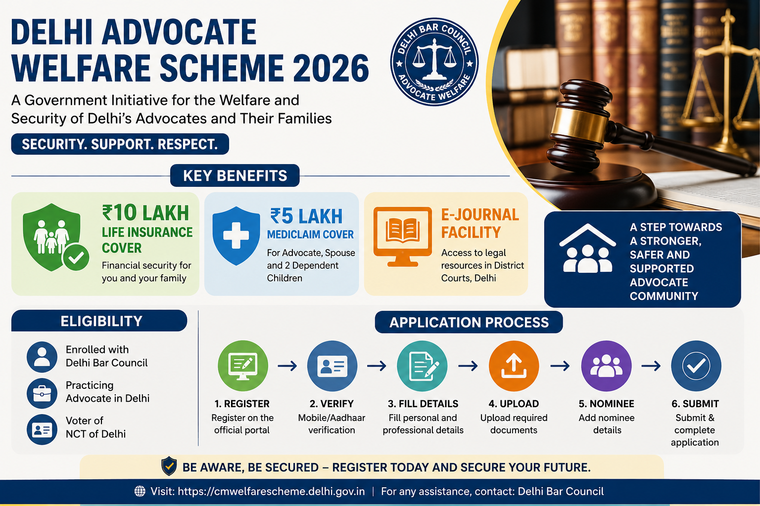 Advocates Welfare Scheme